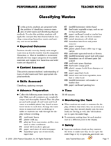 Classifying Wastes