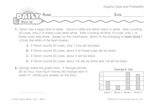 Math Warm-Up 196 for Gr. 3 & 4: Graphs, Data & Probability